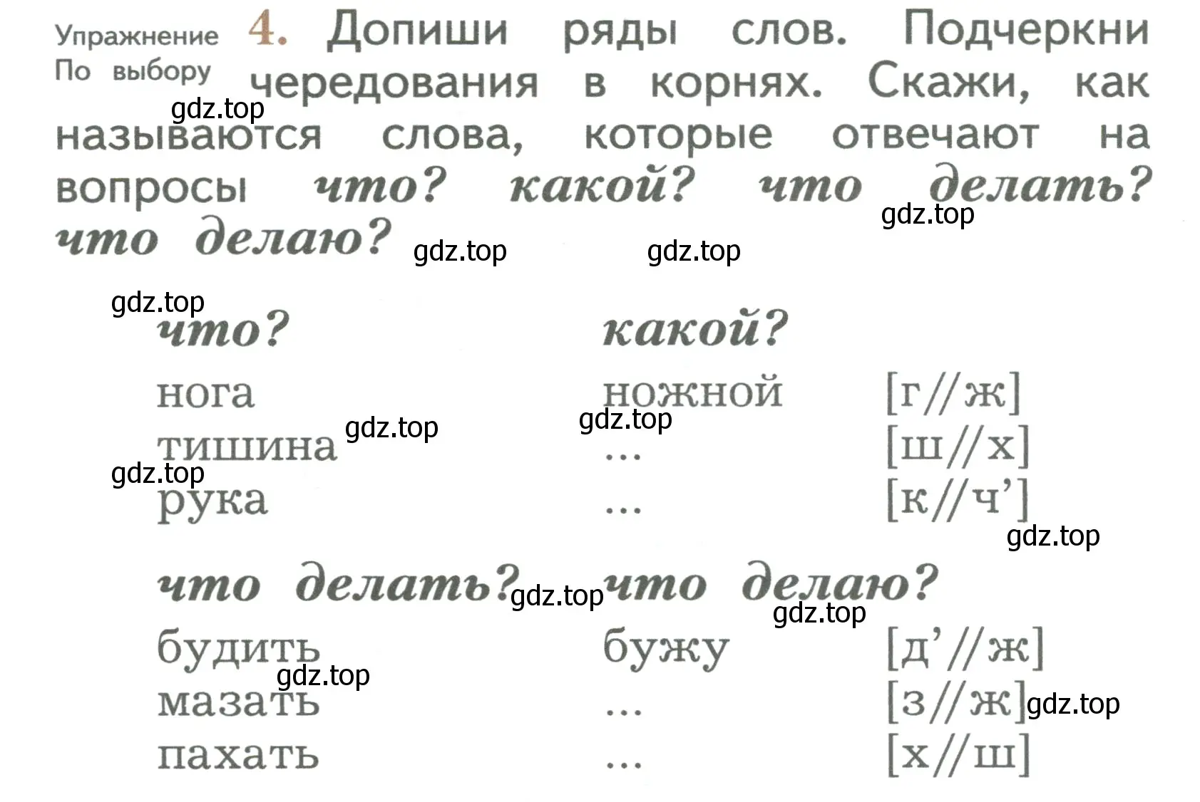 Условие номер 4 (страница 104) гдз по русскому языку 2 класс Иванов, Евдокимова, учебник 1 часть