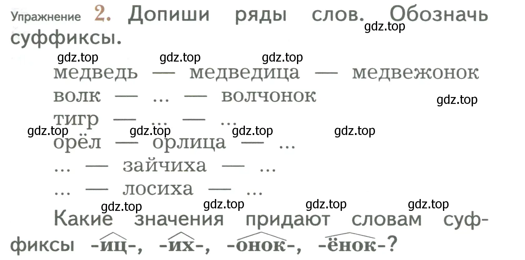 Условие номер 2 (страница 115) гдз по русскому языку 2 класс Иванов, Евдокимова, учебник 1 часть