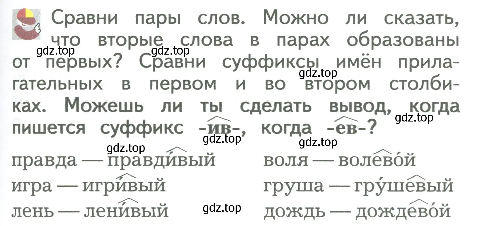 Условие  Давай подумаем и вспомним (страница 143) гдз по русскому языку 2 класс Иванов, Евдокимова, учебник 1 часть