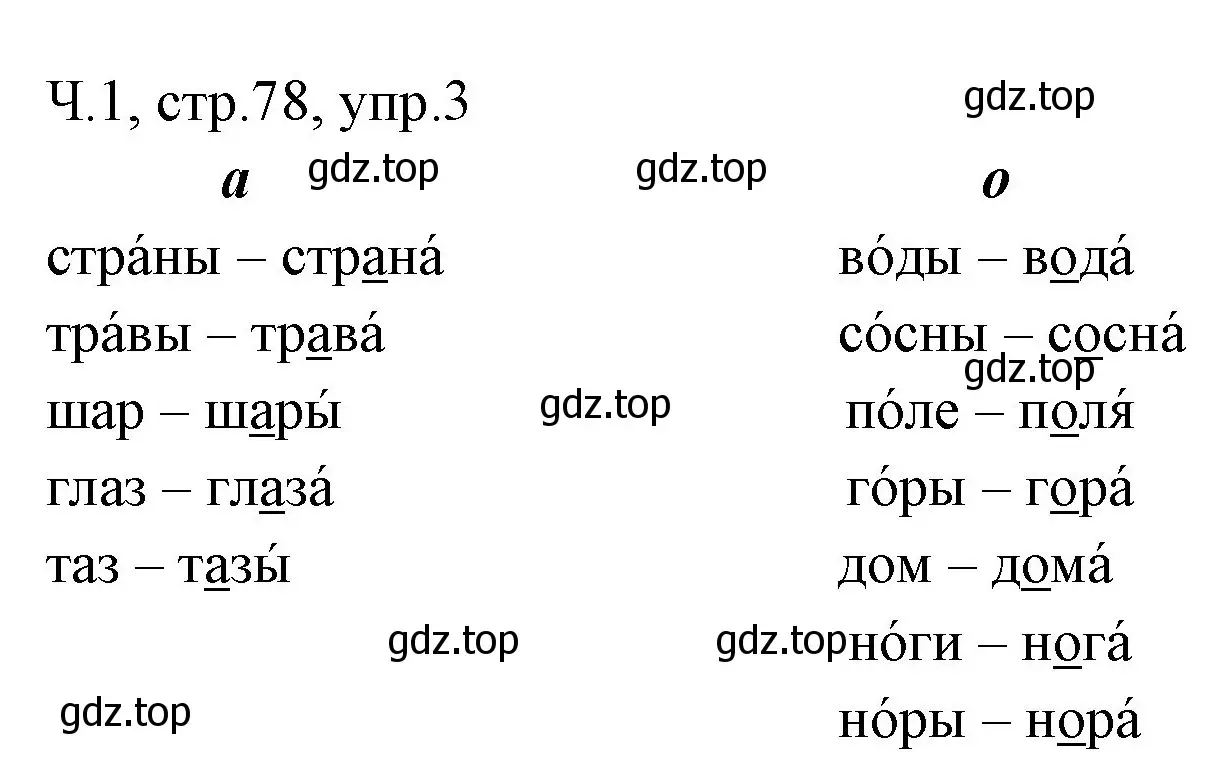 Решение номер 3 (страница 78) гдз по русскому языку 2 класс Иванов, Евдокимова, учебник 1 часть