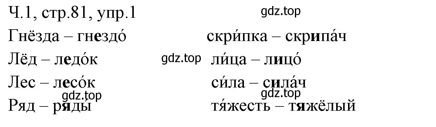 Решение номер 1 (страница 81) гдз по русскому языку 2 класс Иванов, Евдокимова, учебник 1 часть