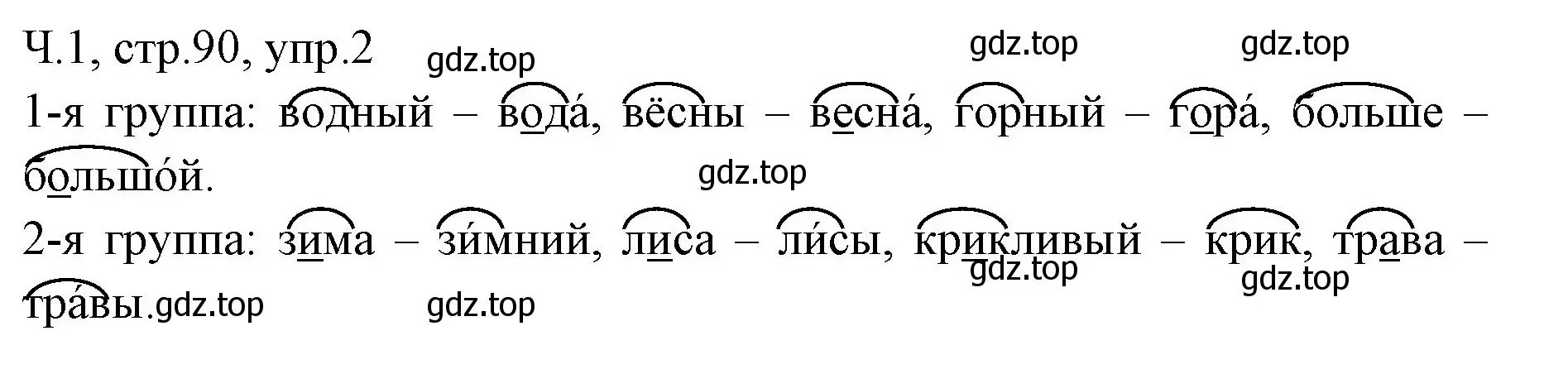 Решение номер 2 (страница 90) гдз по русскому языку 2 класс Иванов, Евдокимова, учебник 1 часть