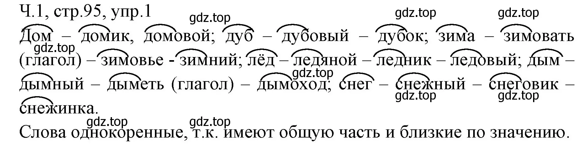 Решение номер 1 (страница 95) гдз по русскому языку 2 класс Иванов, Евдокимова, учебник 1 часть