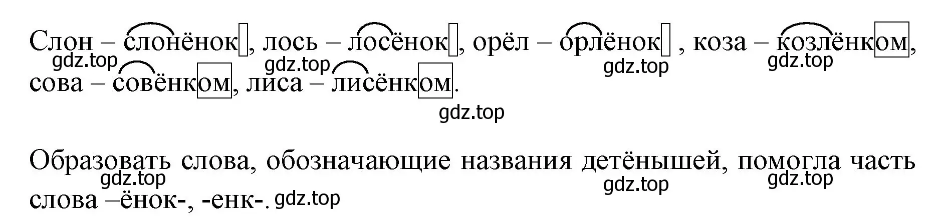 Решение номер 1 (страница 114) гдз по русскому языку 2 класс Иванов, Евдокимова, учебник 1 часть