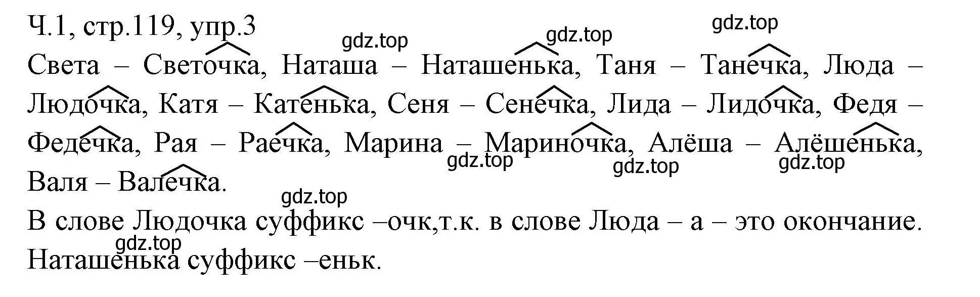 Решение номер 3 (страница 119) гдз по русскому языку 2 класс Иванов, Евдокимова, учебник 1 часть