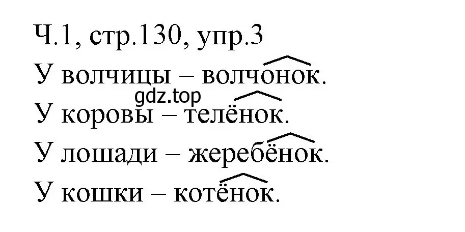 Решение номер 3 (страница 130) гдз по русскому языку 2 класс Иванов, Евдокимова, учебник 1 часть