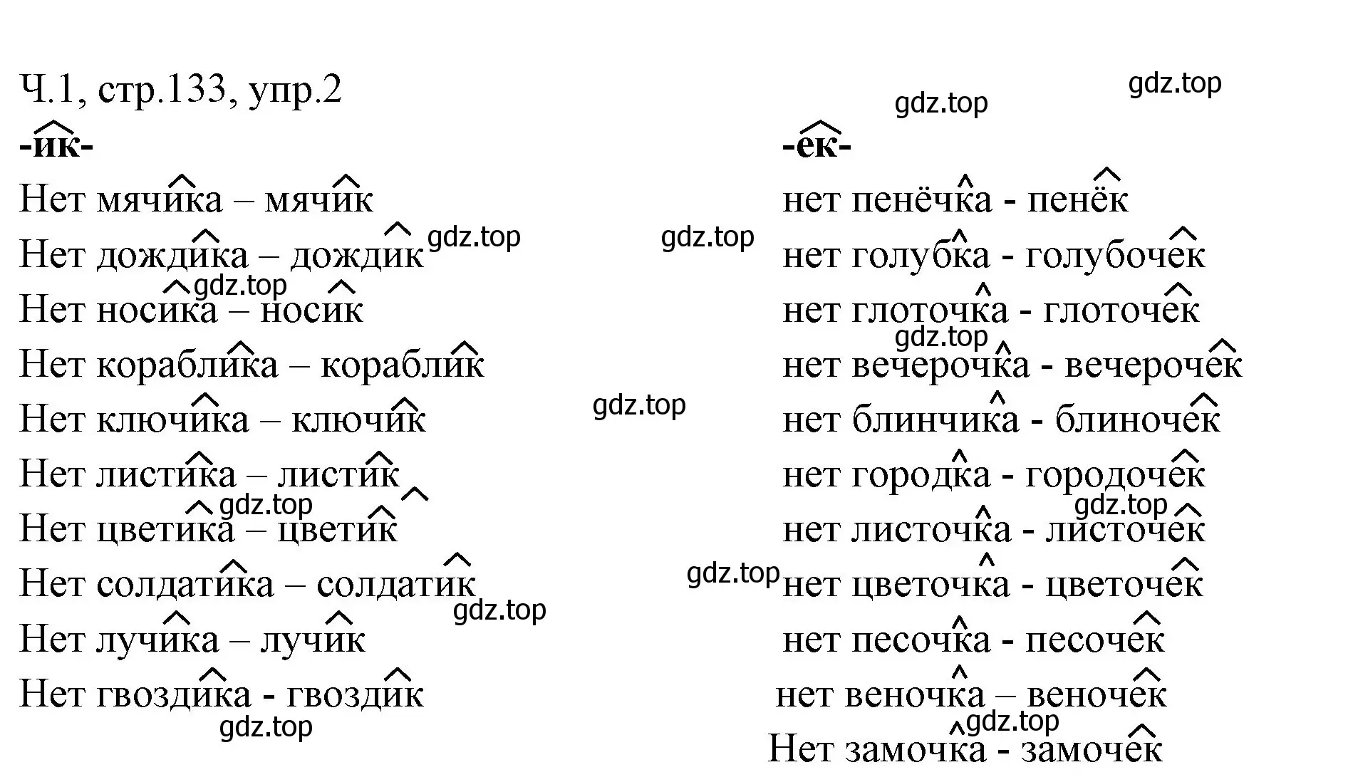 Решение номер 2 (страница 133) гдз по русскому языку 2 класс Иванов, Евдокимова, учебник 1 часть