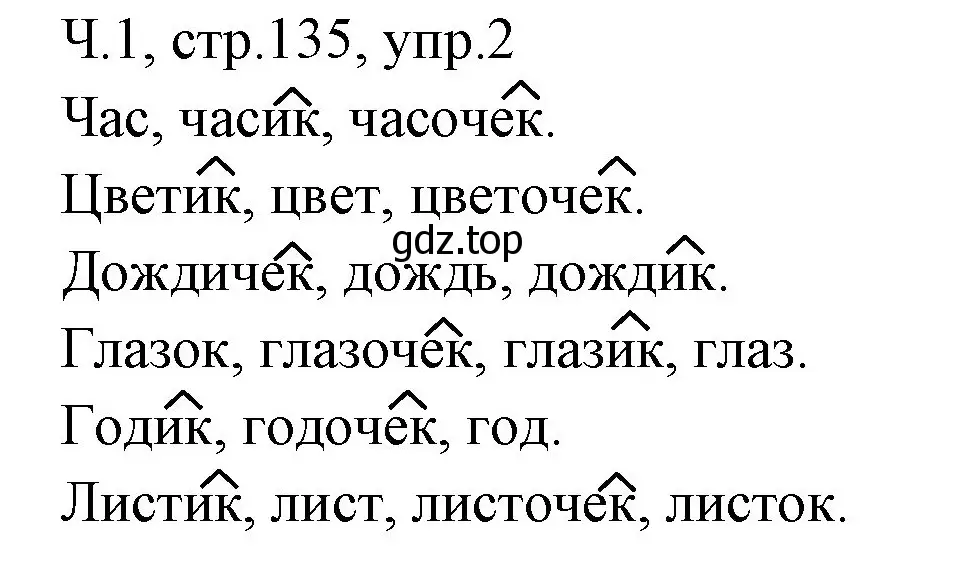 Решение номер 2 (страница 135) гдз по русскому языку 2 класс Иванов, Евдокимова, учебник 1 часть