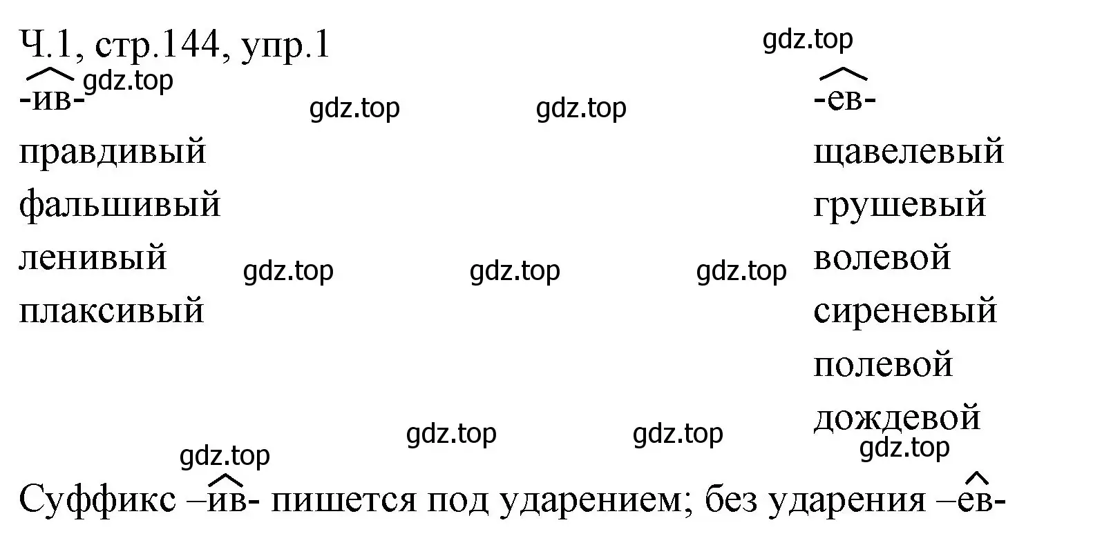 Решение номер 1 (страница 144) гдз по русскому языку 2 класс Иванов, Евдокимова, учебник 1 часть