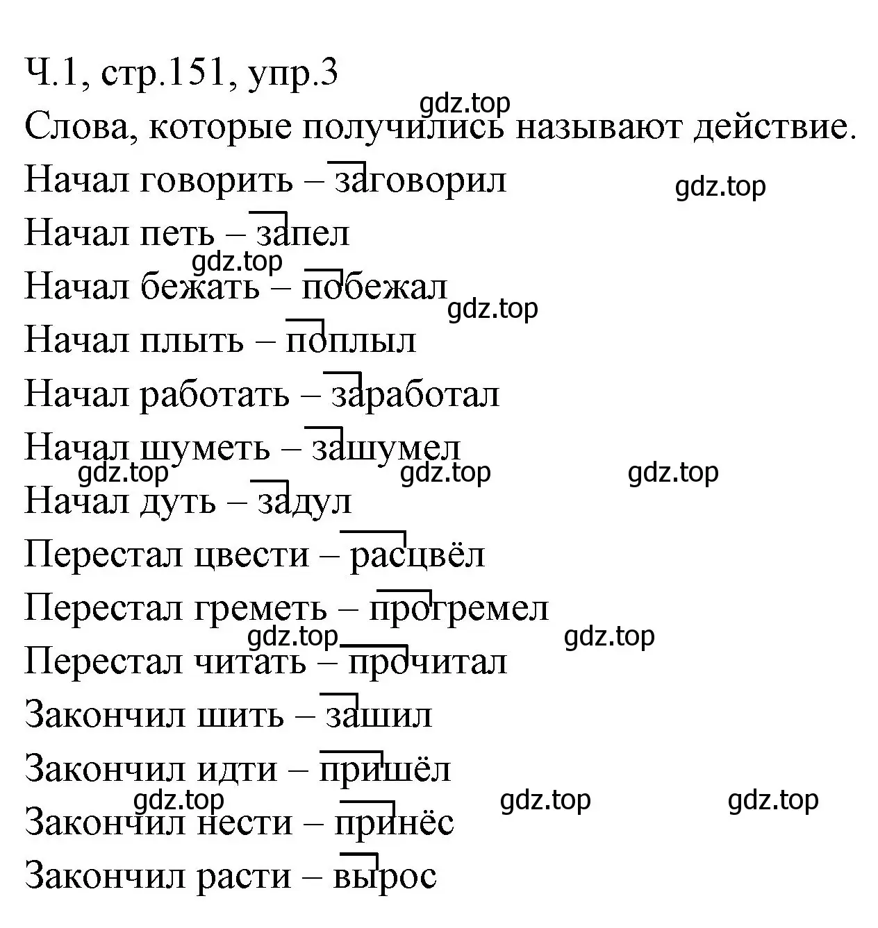 Решение номер 3 (страница 151) гдз по русскому языку 2 класс Иванов, Евдокимова, учебник 1 часть