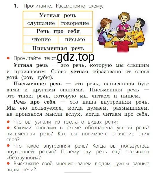 Условие номер 1 (страница 6) гдз по русскому языку 2 класс Канакина, Горецкий, учебник 1 часть