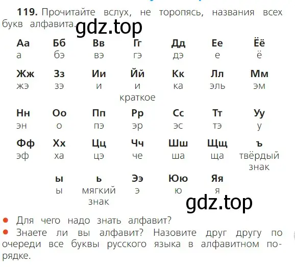 Условие номер 119 (страница 81) гдз по русскому языку 2 класс Канакина, Горецкий, учебник 1 часть