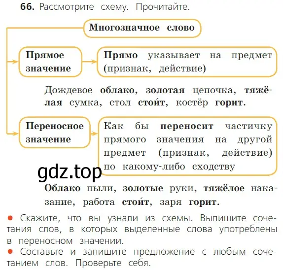 Условие номер 66 (страница 50) гдз по русскому языку 2 класс Канакина, Горецкий, учебник 1 часть