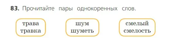 Условие номер 83 (страница 60) гдз по русскому языку 2 класс Канакина, Горецкий, учебник 1 часть