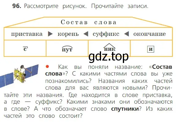 Условие номер 96 (страница 66) гдз по русскому языку 2 класс Канакина, Горецкий, учебник 1 часть