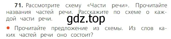 Условие номер 71 (страница 41) гдз по русскому языку 2 класс Канакина, Горецкий, учебник 2 часть