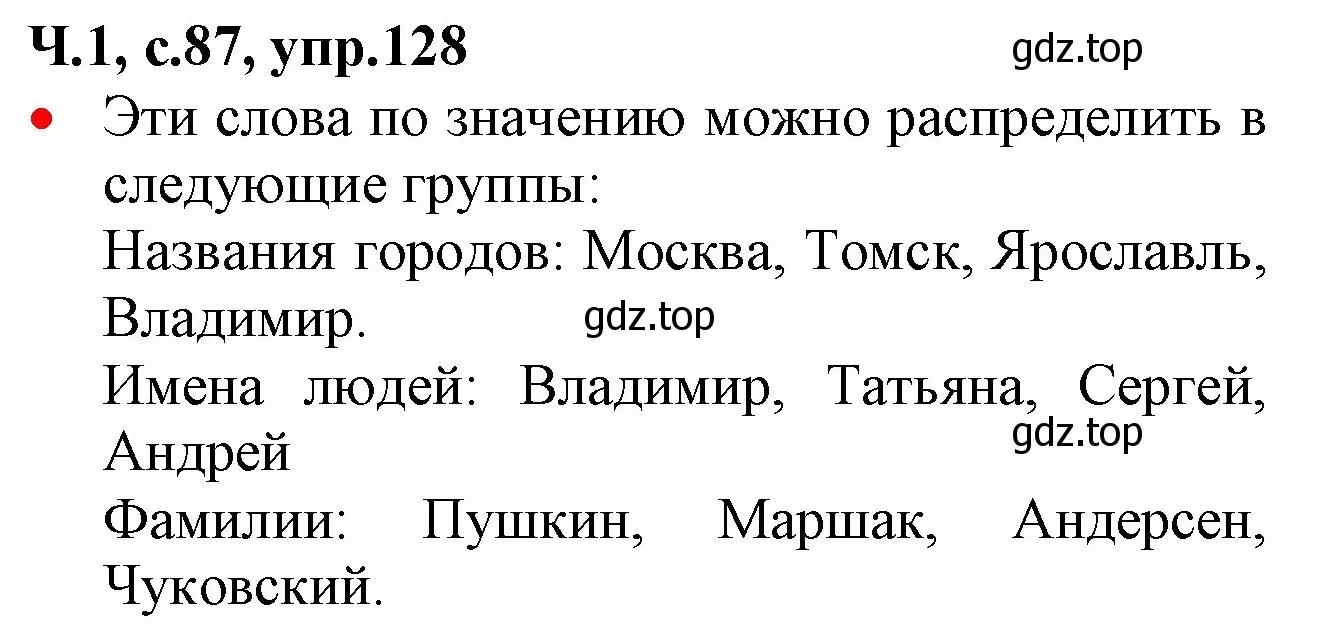 Решение номер 128 (страница 87) гдз по русскому языку 2 класс Канакина, Горецкий, учебник 1 часть