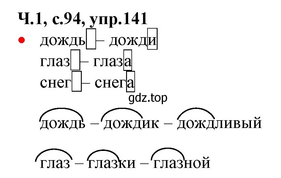 Решение номер 141 (страница 94) гдз по русскому языку 2 класс Канакина, Горецкий, учебник 1 часть