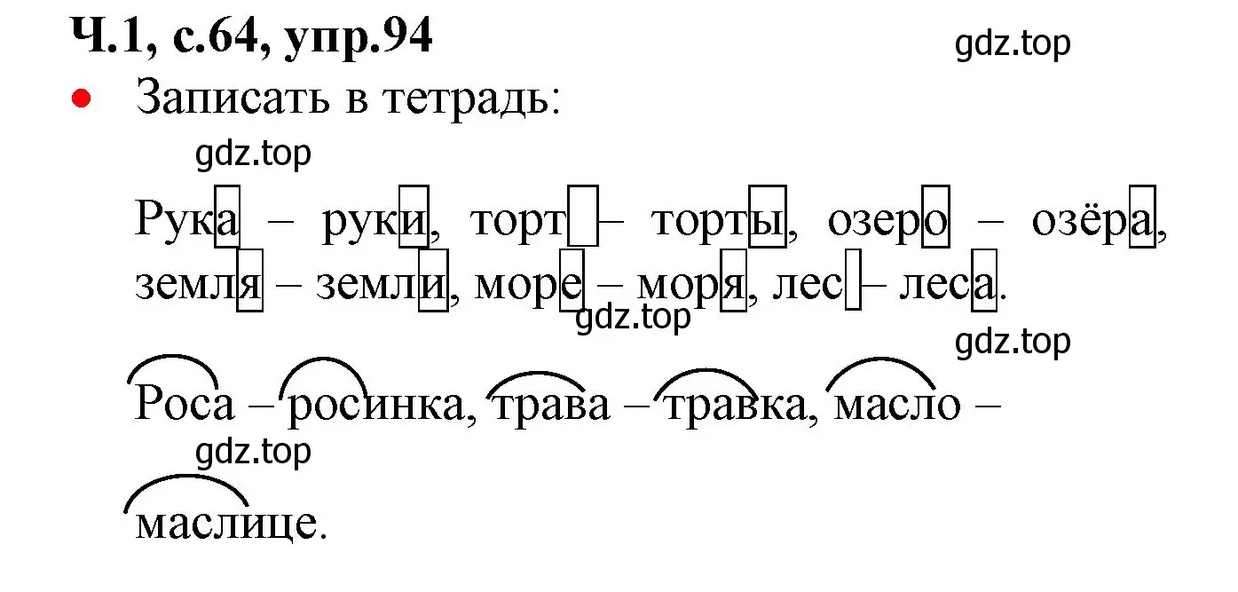 Решение номер 94 (страница 64) гдз по русскому языку 2 класс Канакина, Горецкий, учебник 1 часть