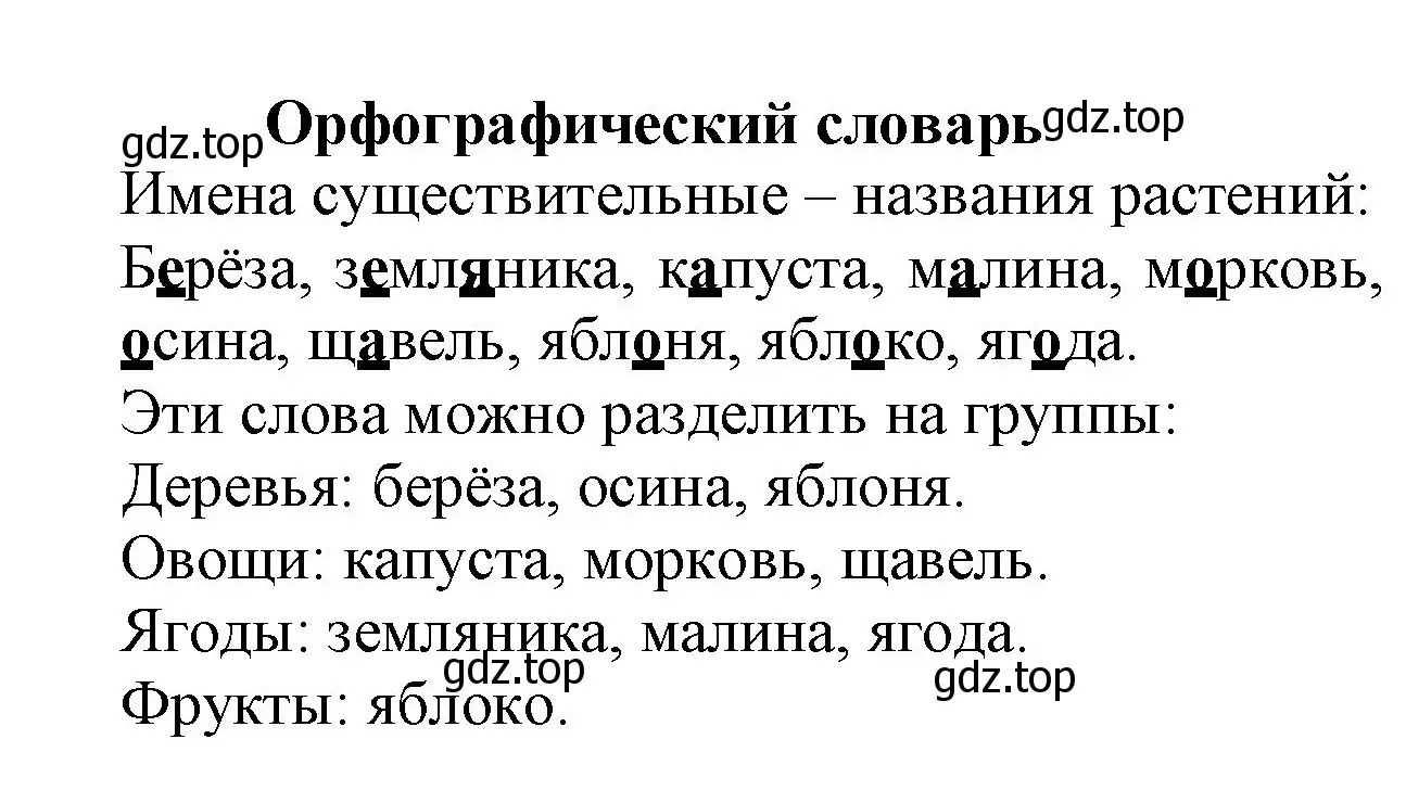 Решение номер 2 (страница 112) гдз по русскому языку 2 класс Канакина, Горецкий, учебник 2 часть