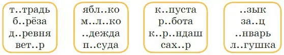 По какому признаку распределены слова в группы?