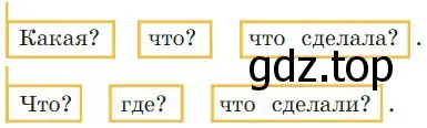 Выписать из текста упр. 199 предложения, которые подходят к данным схемам