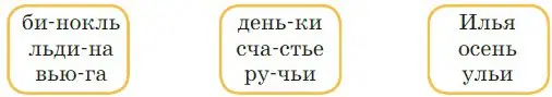 Почему не разделены чертой для переноса слова осень, Илья, ульи?