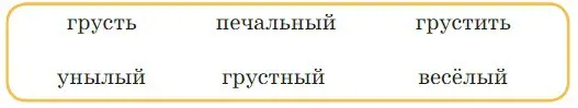 Найти среди данных слов синонимы, антонимы, однокоренные слова