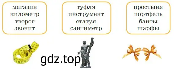 Проверить по орфоэпическому словарю (с. 132), правильно ли произнесли эти слова