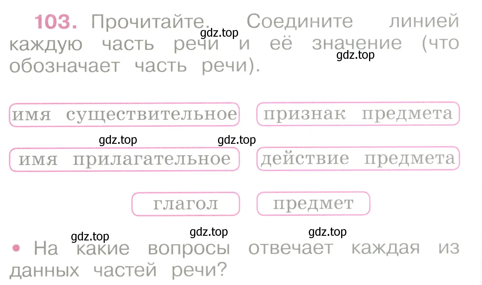 Условие номер 103 (страница 48) гдз по русскому языку 2 класс Канакина, рабочая тетрадь 2 часть