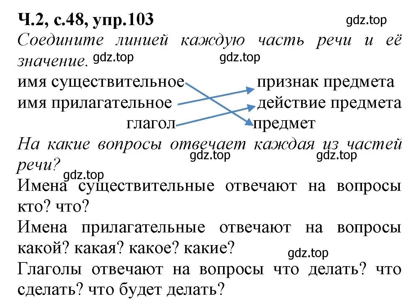 Решение номер 103 (страница 48) гдз по русскому языку 2 класс Канакина, рабочая тетрадь 2 часть