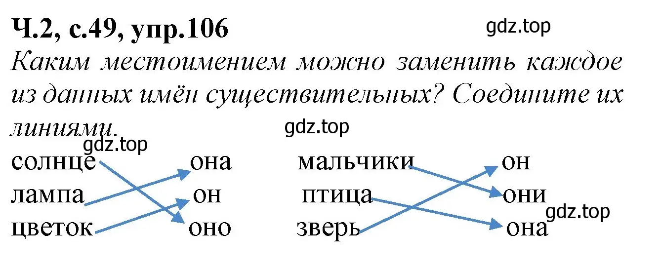 Решение номер 106 (страница 49) гдз по русскому языку 2 класс Канакина, рабочая тетрадь 2 часть