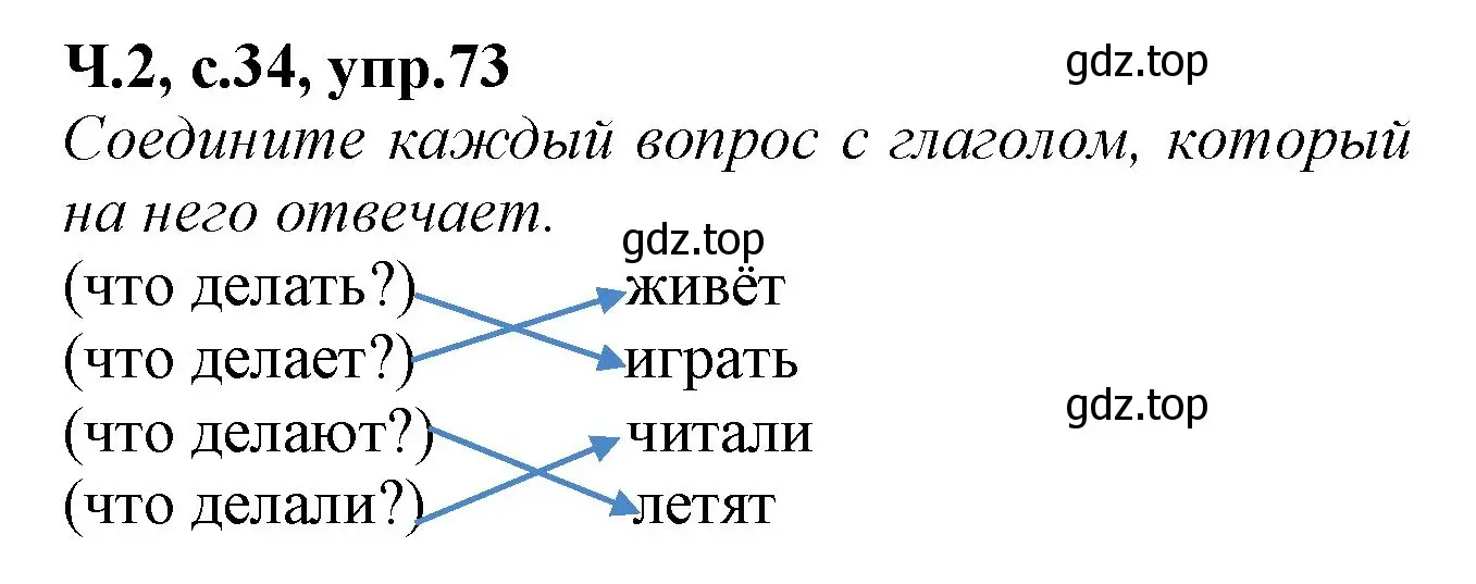 Решение номер 73 (страница 34) гдз по русскому языку 2 класс Канакина, рабочая тетрадь 2 часть