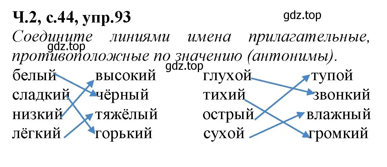 Решение номер 93 (страница 44) гдз по русскому языку 2 класс Канакина, рабочая тетрадь 2 часть