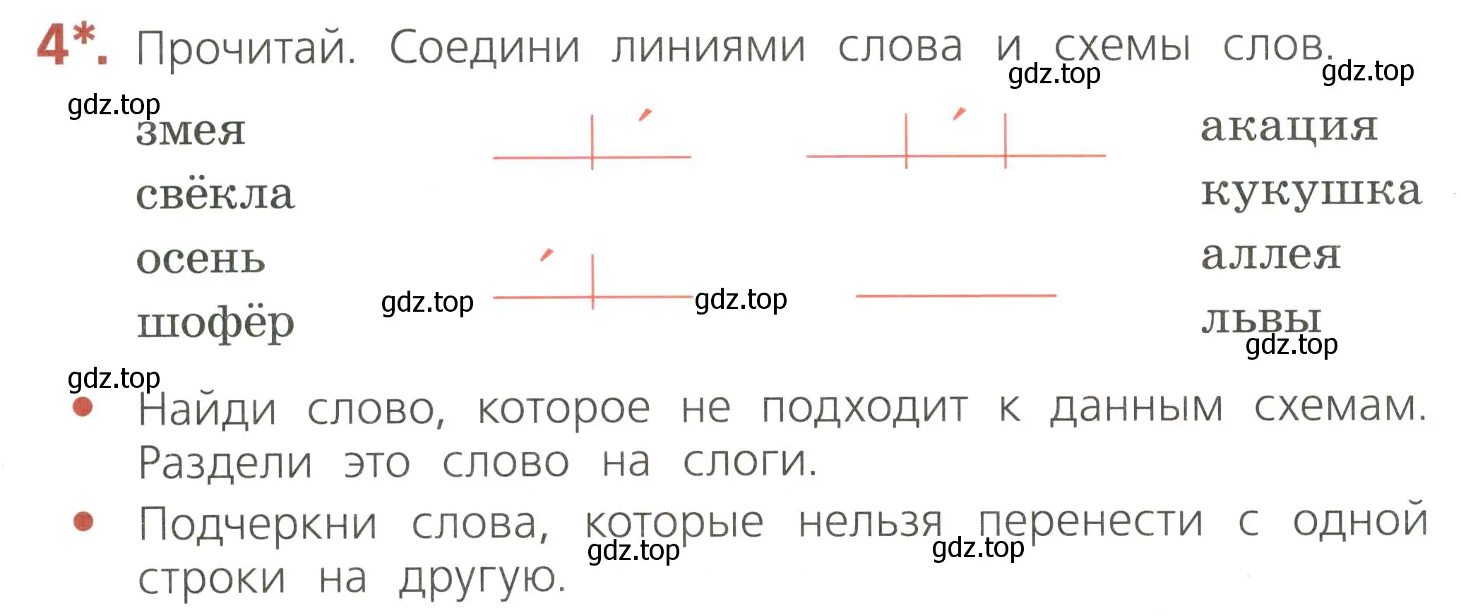 Условие номер 4 (страница 24) гдз по русскому языку 2 класс Канакина, тетрадь учебных достижений