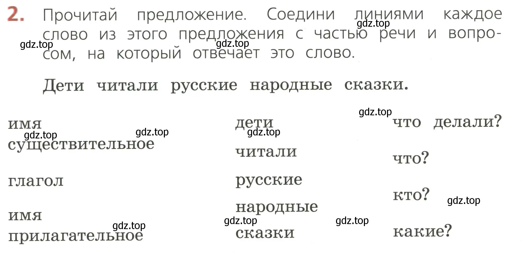 Условие номер 2 (страница 52) гдз по русскому языку 2 класс Канакина, тетрадь учебных достижений