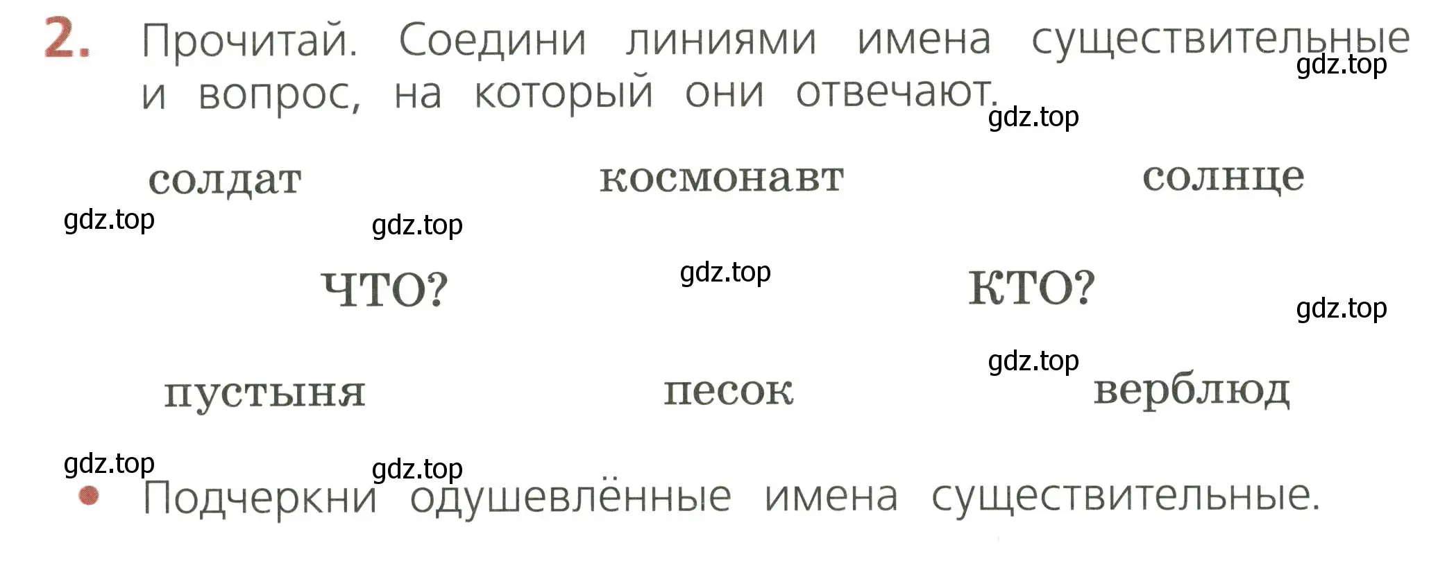 Условие номер 2 (страница 56) гдз по русскому языку 2 класс Канакина, тетрадь учебных достижений