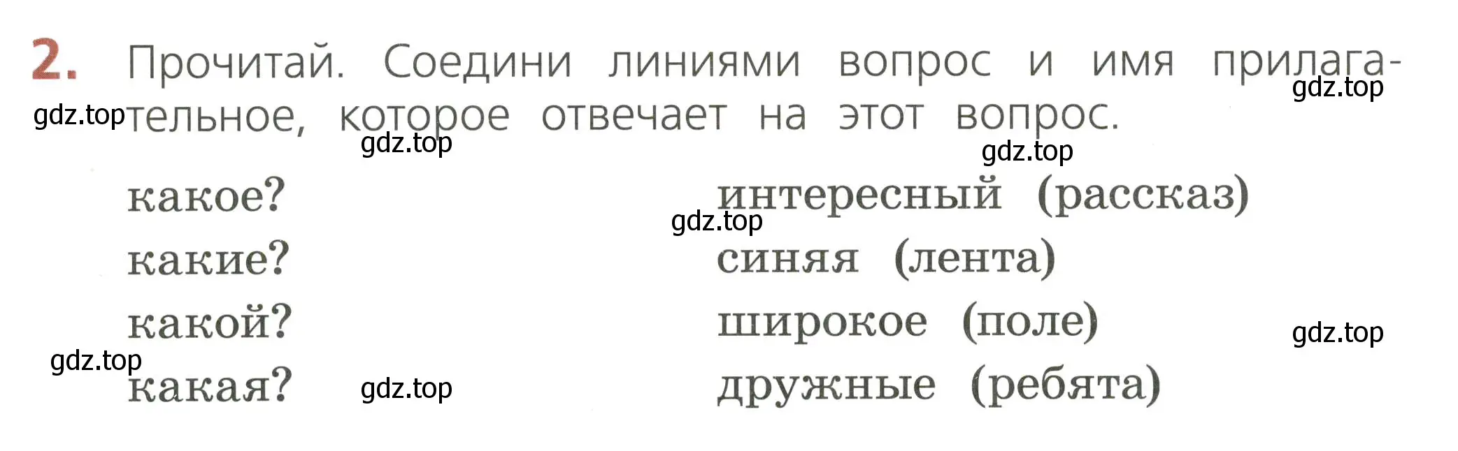 Условие номер 2 (страница 64) гдз по русскому языку 2 класс Канакина, тетрадь учебных достижений