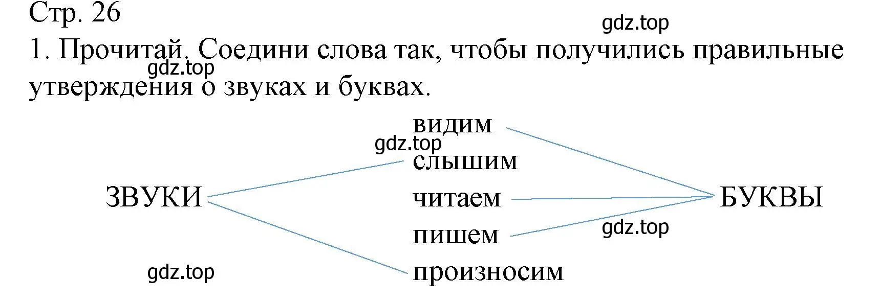 Решение номер 1 (страница 26) гдз по русскому языку 2 класс Канакина, тетрадь учебных достижений