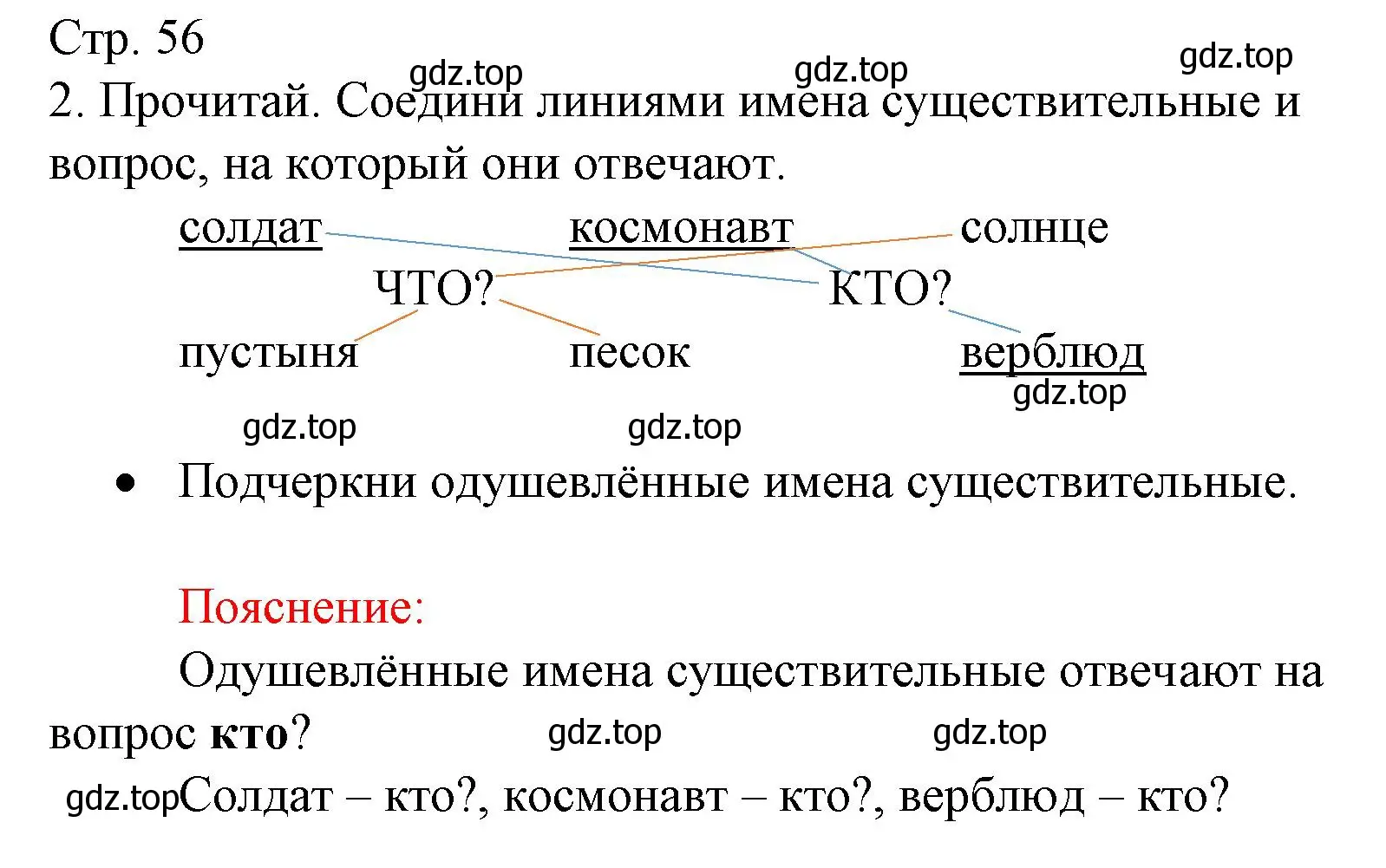 Решение номер 2 (страница 56) гдз по русскому языку 2 класс Канакина, тетрадь учебных достижений