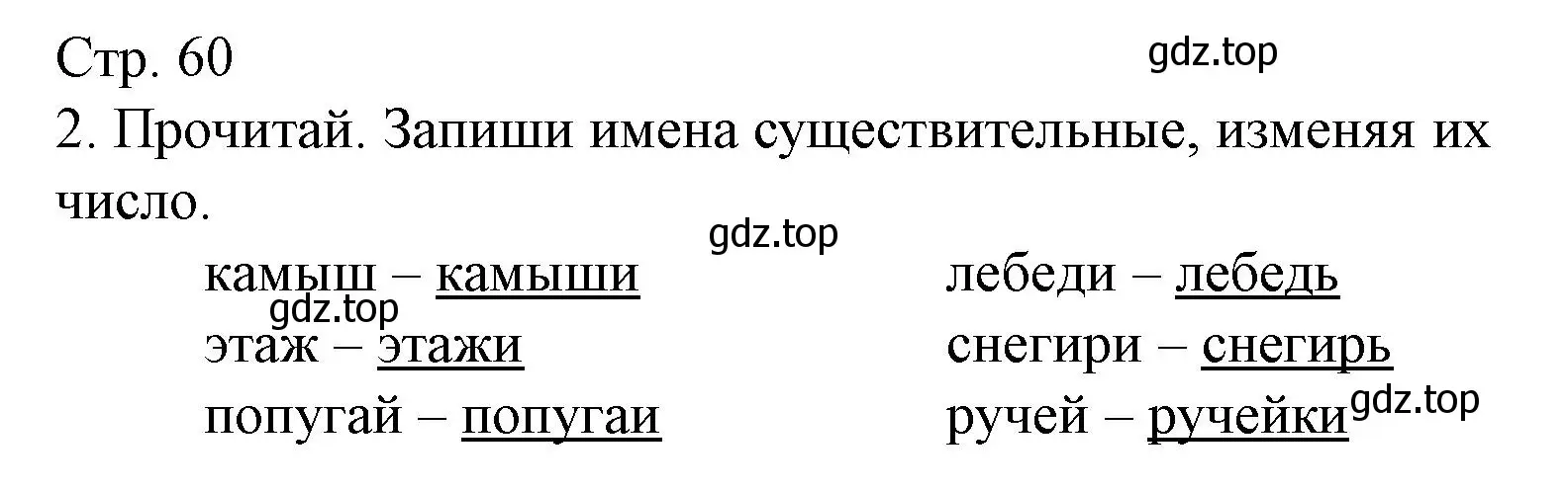 Решение номер 2 (страница 60) гдз по русскому языку 2 класс Канакина, тетрадь учебных достижений