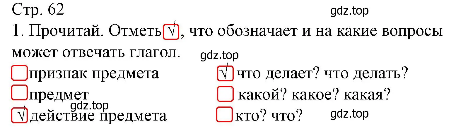 Решение номер 1 (страница 62) гдз по русскому языку 2 класс Канакина, тетрадь учебных достижений