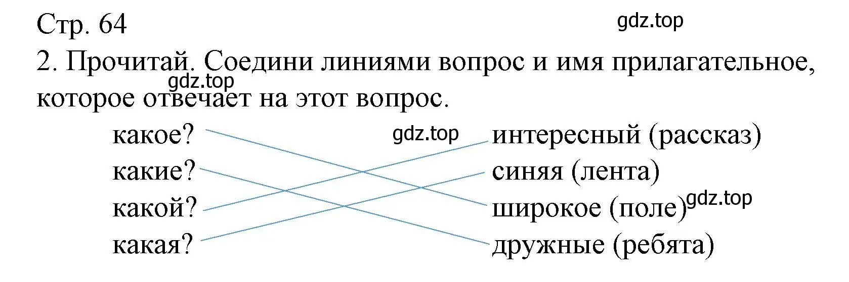 Решение номер 2 (страница 64) гдз по русскому языку 2 класс Канакина, тетрадь учебных достижений