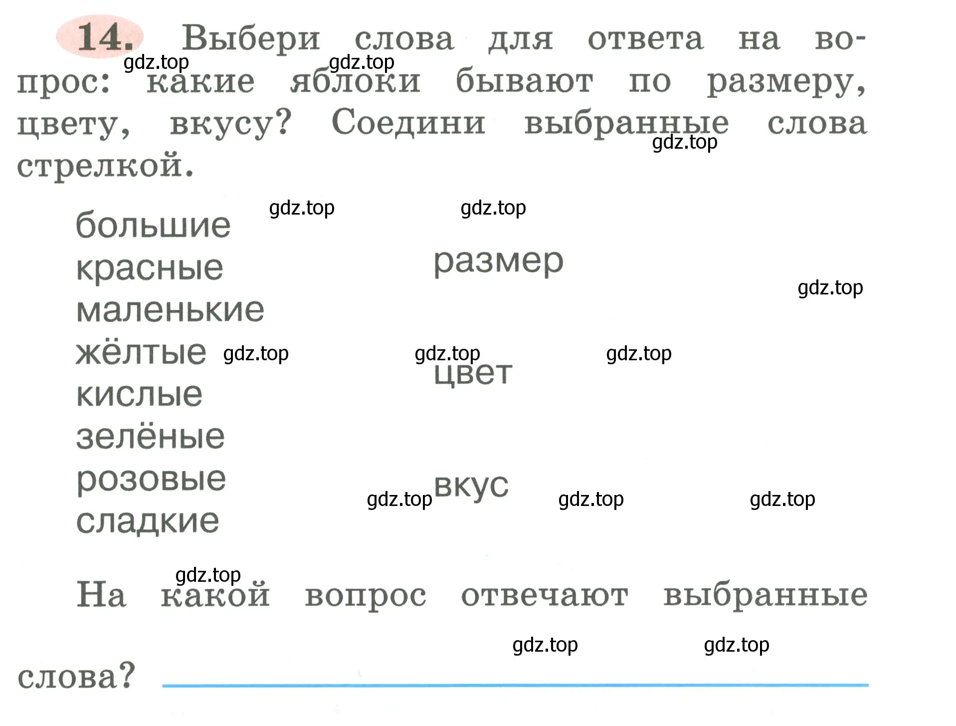 Условие номер 14 (страница 11) гдз по русскому языку 2 класс Климанова, Бабушкина, рабочая тетрадь 1 часть