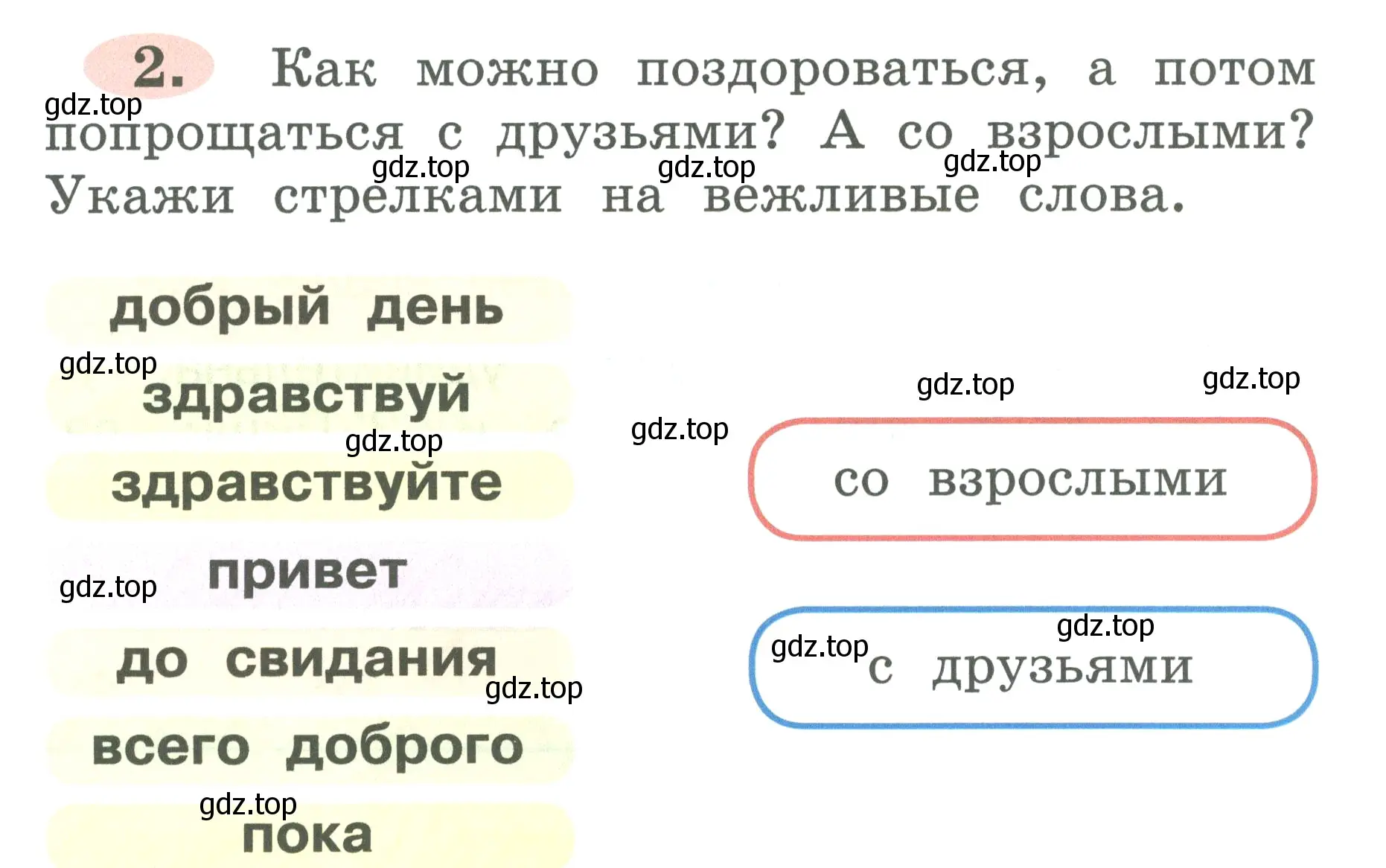 Условие номер 2 (страница 3) гдз по русскому языку 2 класс Климанова, Бабушкина, рабочая тетрадь 1 часть