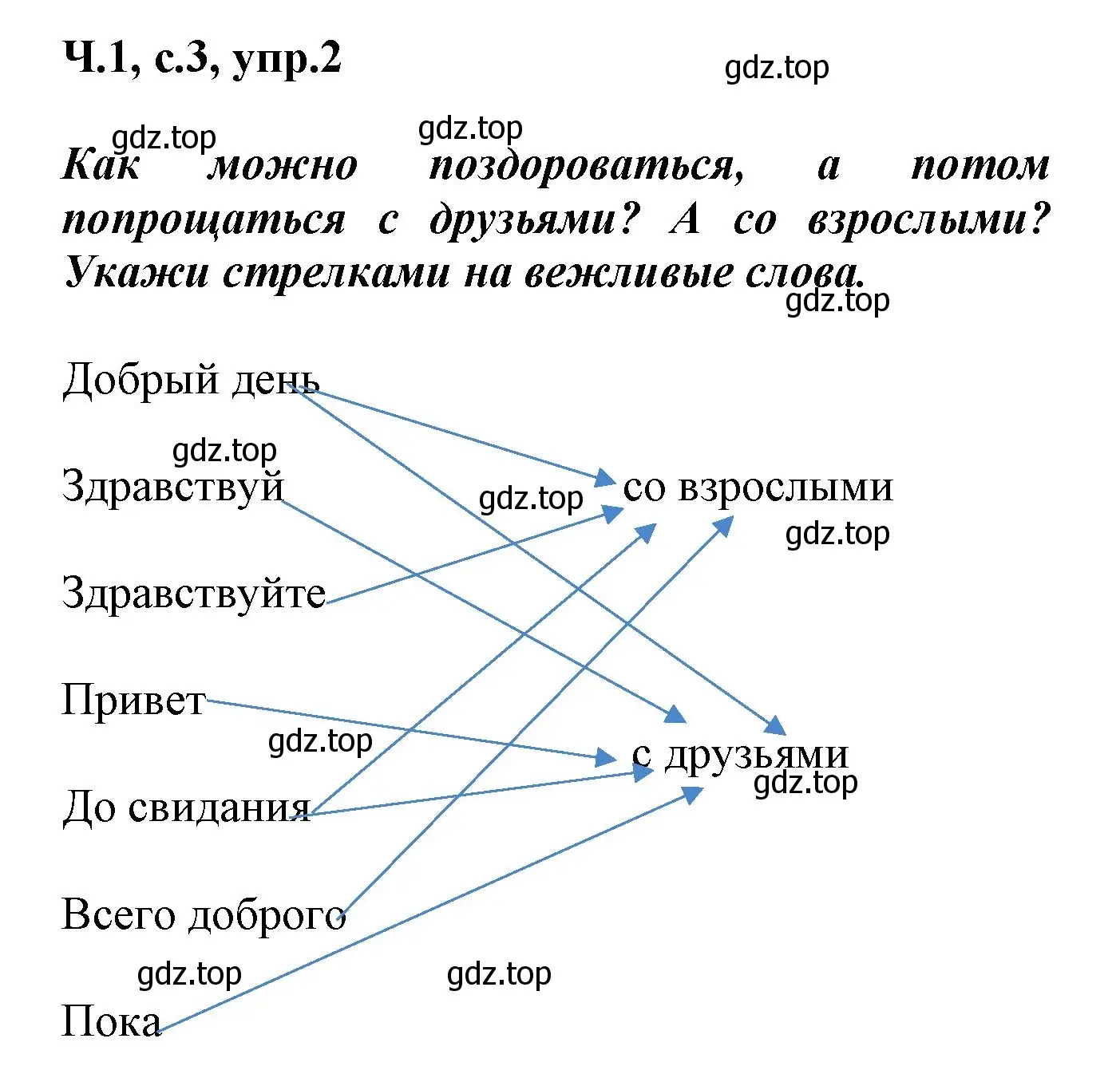 Решение номер 2 (страница 3) гдз по русскому языку 2 класс Климанова, Бабушкина, рабочая тетрадь 1 часть