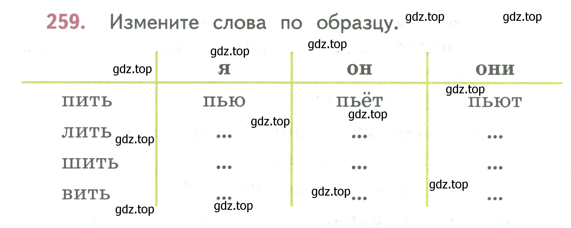 Условие номер 259 (страница 140) гдз по русскому языку 2 класс Климанова, Бабушкина, учебник 1 часть