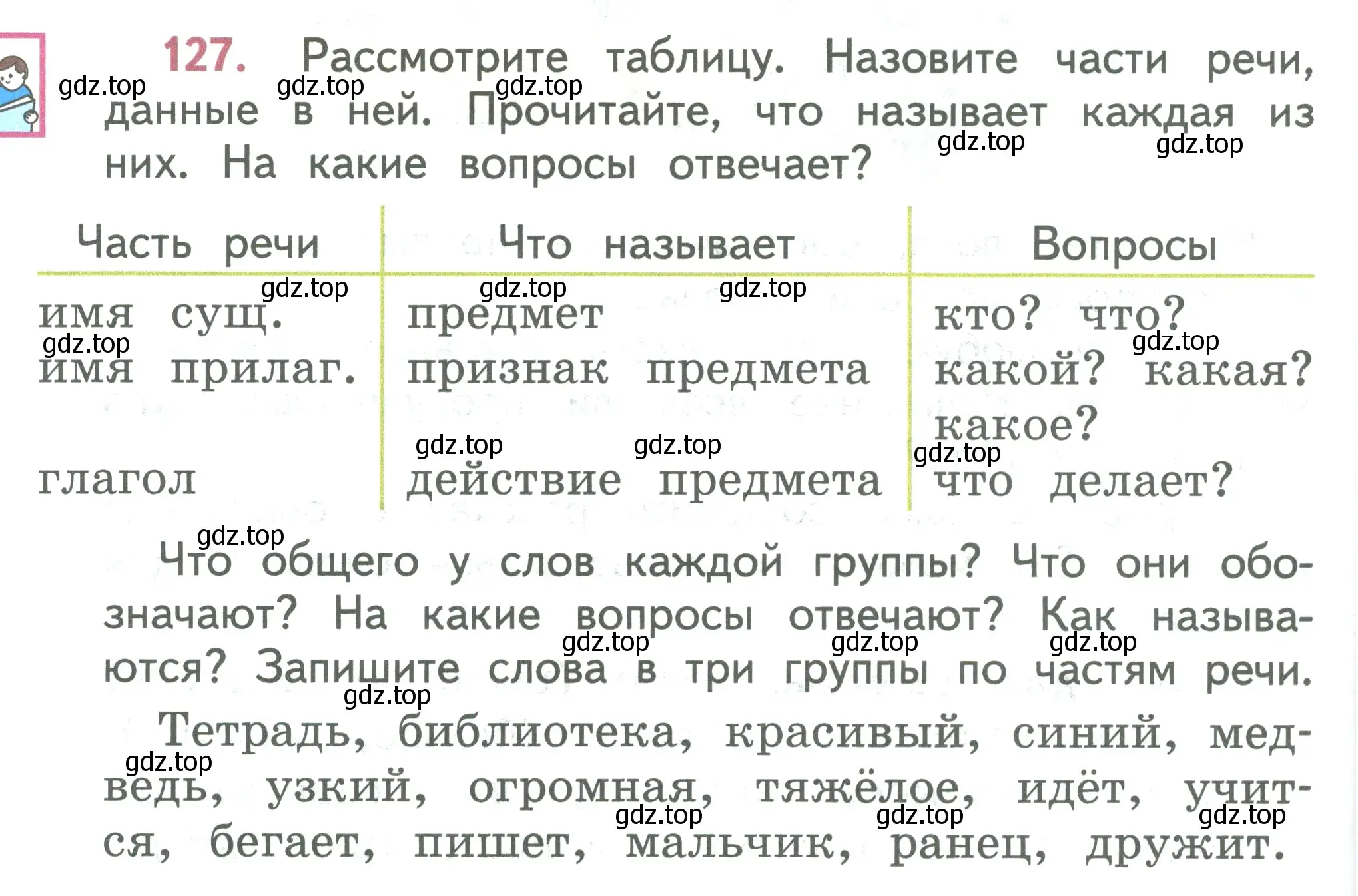 Условие номер 127 (страница 76) гдз по русскому языку 2 класс Климанова, Бабушкина, учебник 2 часть