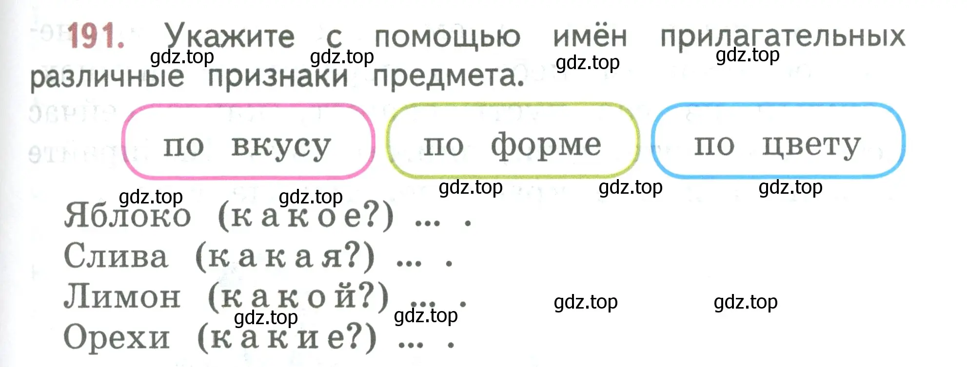 Условие номер 191 (страница 107) гдз по русскому языку 2 класс Климанова, Бабушкина, учебник 2 часть