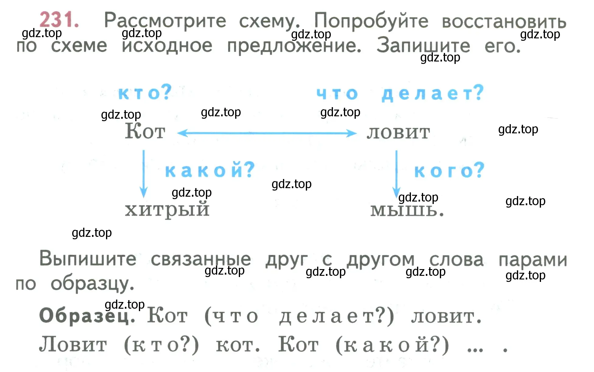 Условие номер 231 (страница 133) гдз по русскому языку 2 класс Климанова, Бабушкина, учебник 2 часть